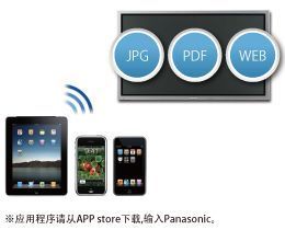 松下觸控一體機(jī) TH-65PB1C--投影時(shí)代產(chǎn)品專(zhuān)區(qū)